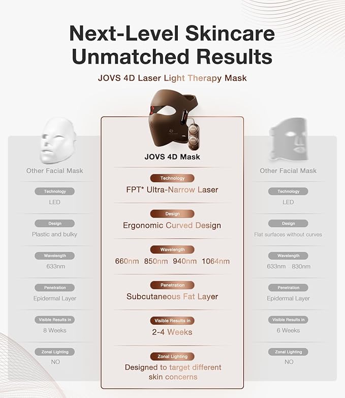LumiGlow™ - Concentrated Light Therapy for Radiant Skin