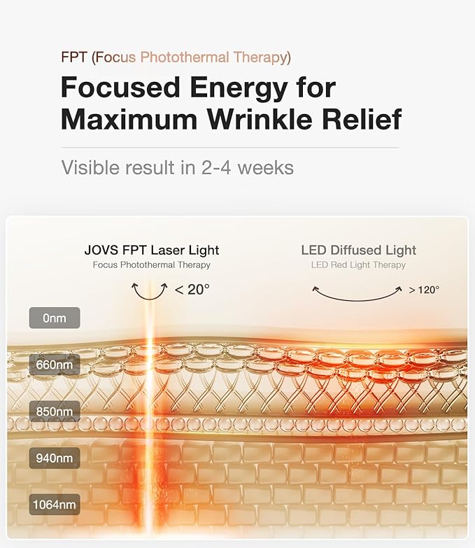 LumiGlow™ - Concentrated Light Therapy for Radiant Skin