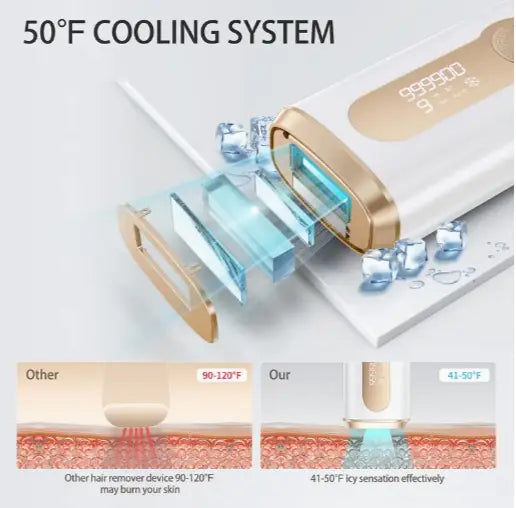 ChillTouch Laser Hair Removal Device