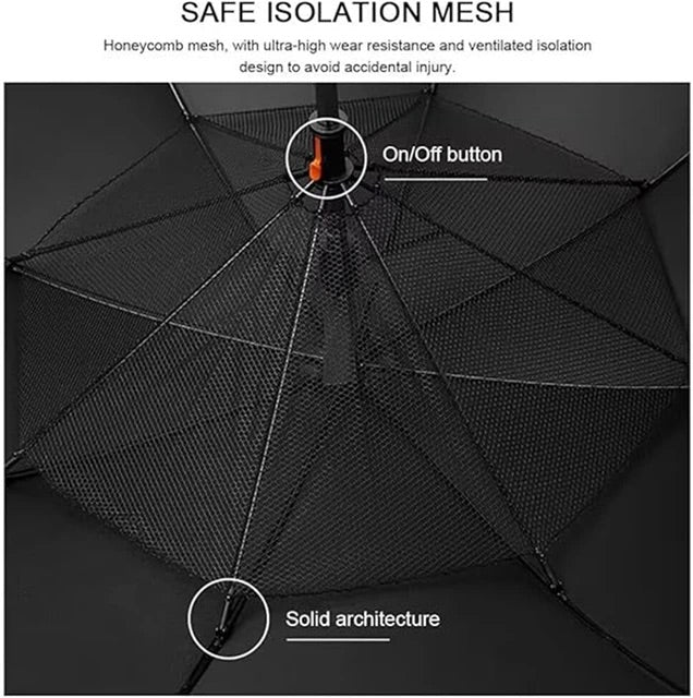 SunMist™ – UV-Blocking Umbrella with Cooling Spray & Fan