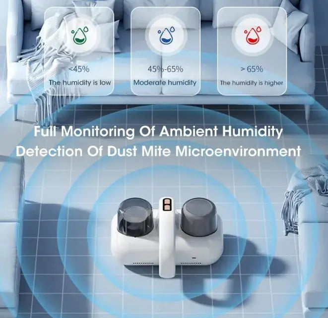SleepHaven™ – Mattress Vacuum for Hygienic Sleep & Allergen Defense