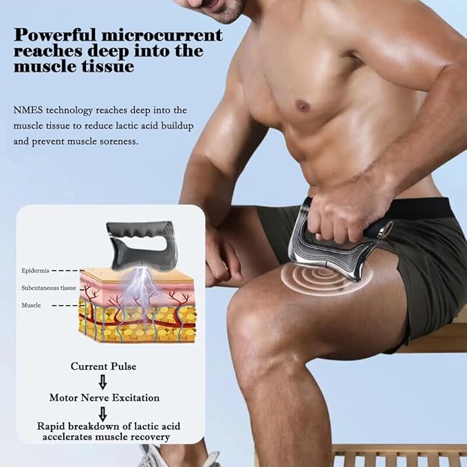 TensionX™ – Muscle Release & Recovery