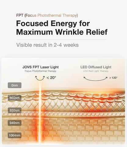 LumiGlow™ - Concentrated Light Therapy for Radiant Skin