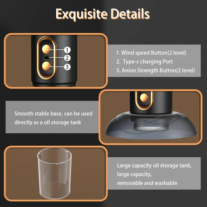 Portable Air Purification™ - Advanced Odor-Eliminating Air Purifier