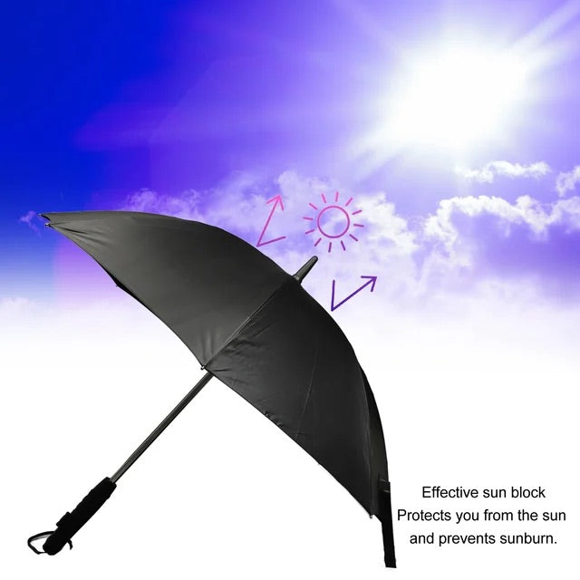 SunMist™ – UV-Blocking Umbrella with Cooling Spray & Fan