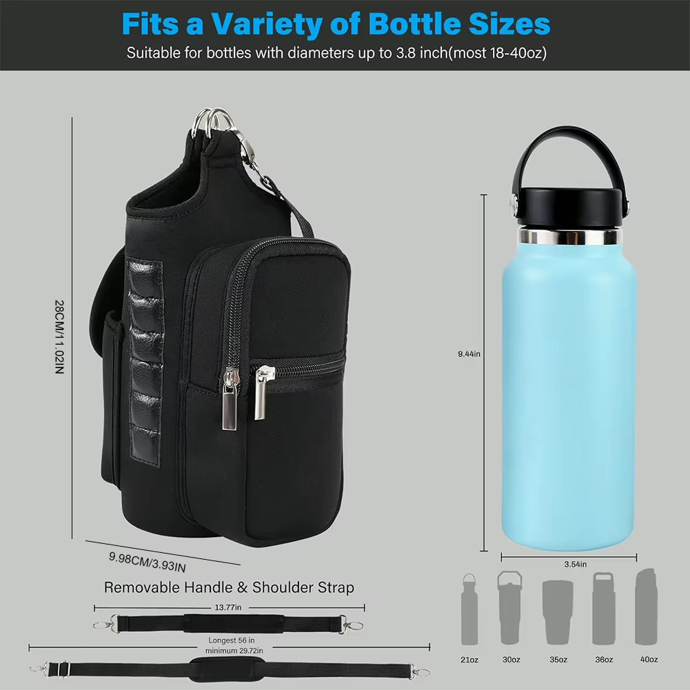 MagnoGrip™ – Premium Magnetic Bottle & Gear Carrier