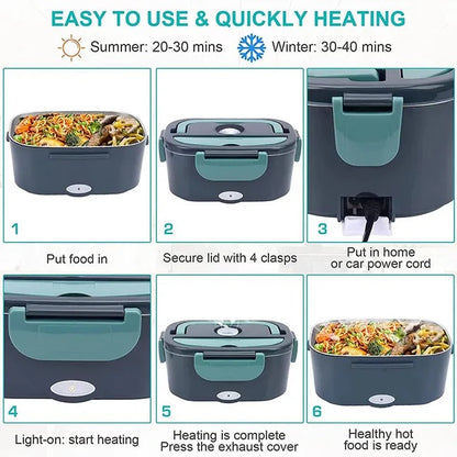 HeatBoxx™ – Smart Electric Lunchbox for Daily Use