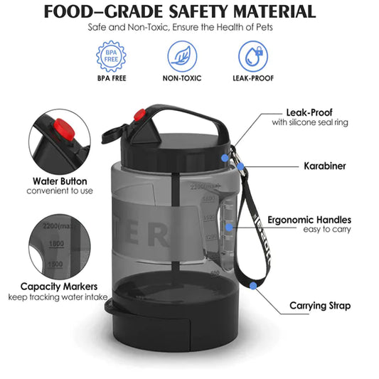 2.2L Dog Water Bottle for Outdoor Activities